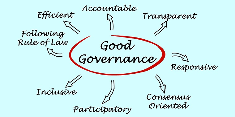 What is the Meaning of Board Governance? - Board Management Software Board  Management Software